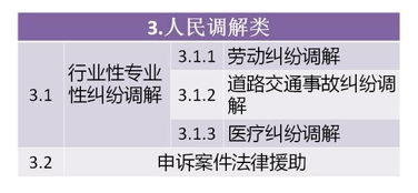 双11法律服务清单 浙江省公共法律服务产品热荐——商标代理服务